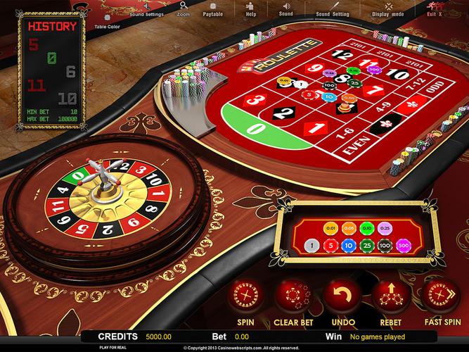 vip ph club casino login register