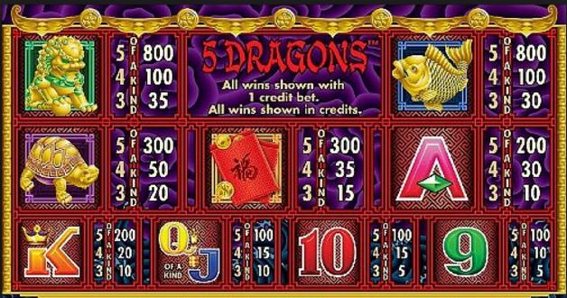 taya 777 online casino login download