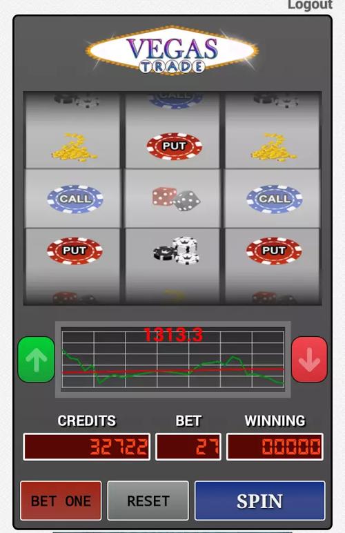 phbet casino online login